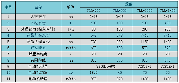 離心機.png